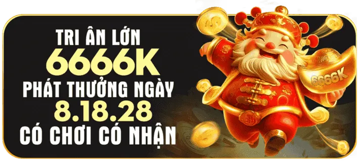 Sự kiện hoàn trả hàng ngày